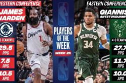 字母哥连续十五场比赛得分超过问鼎冠军，热火挑战极限！的简单介绍