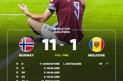 哈兰德遭遇十五连败，独行侠教练面临压力！的简单介绍